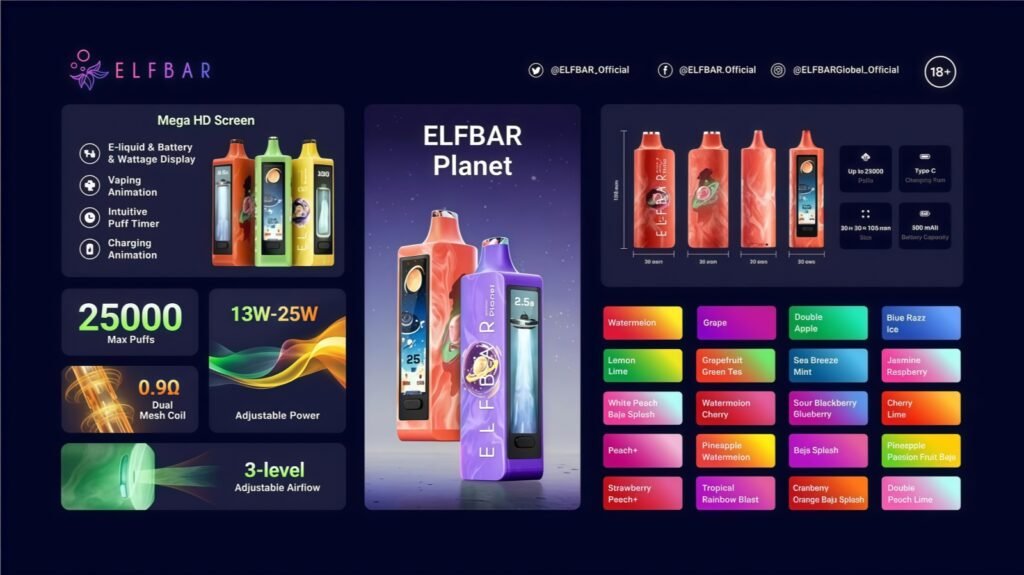 Elfbar Planet 25000 Puffs