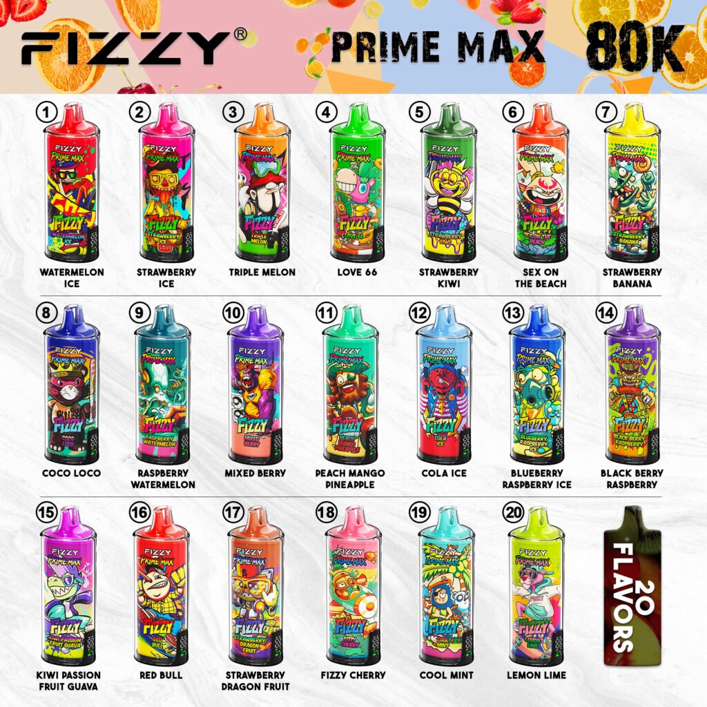 Fizzy prime max 80000